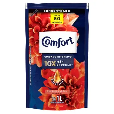 Producto de farmacia